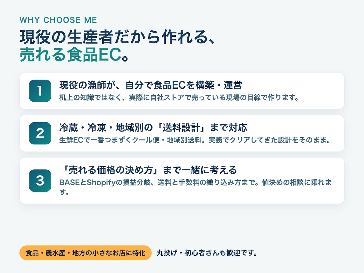 現役漁師が食品ECのShopifyを構築します 冷蔵冷凍の送料設計から価格の考え方まで実務目線で伴走 イメージ4