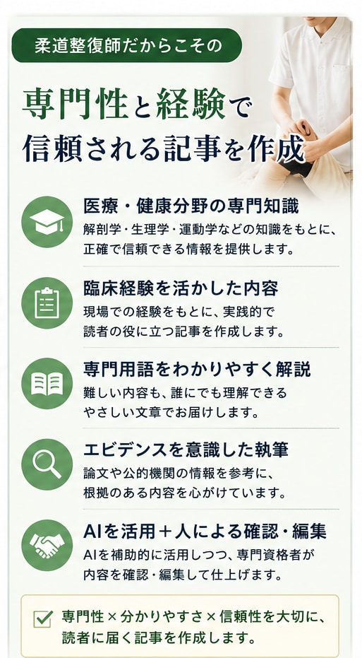 医療・健康記事をエビデンス重視で作成します 柔道整復師がエビデンス重視で専門記事をわかりやすく執筆！ イメージ2