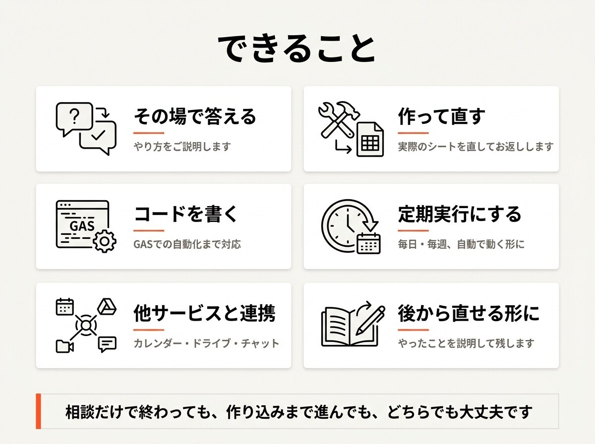 Googleスプレッドシートの困りごと解決します Gmail・フォーム・GASまで。実務5年がお答えします イメージ3