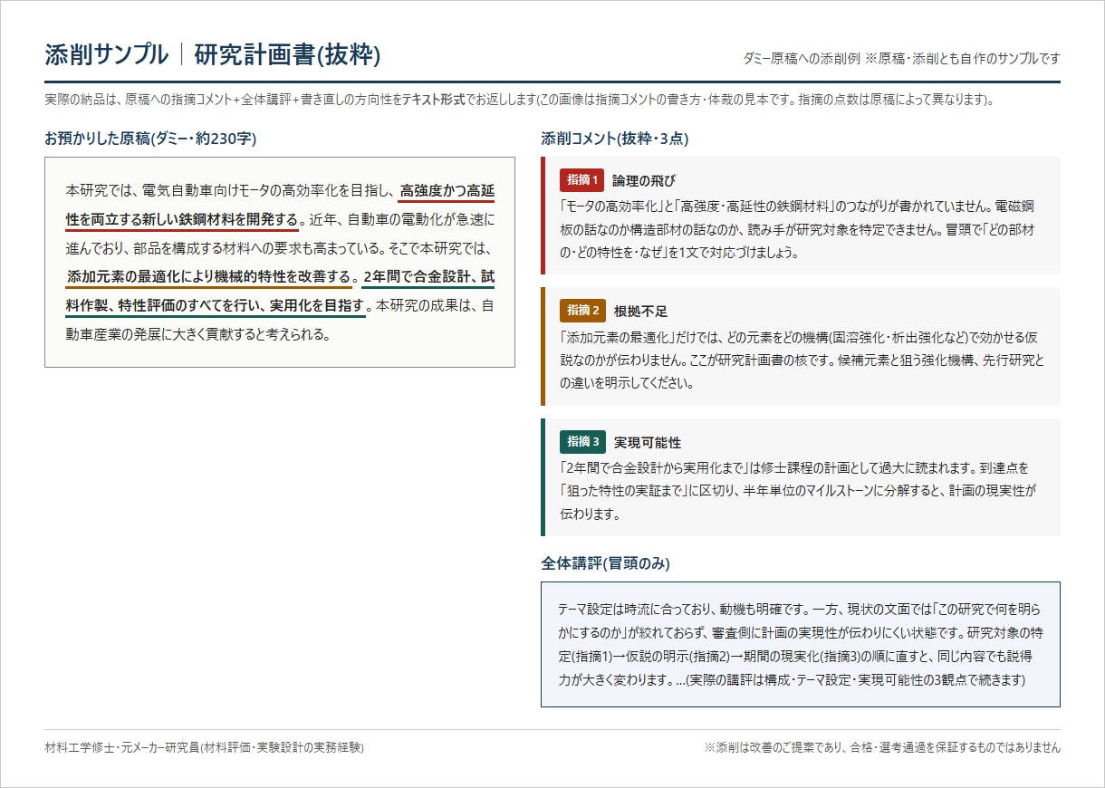 理系院試・就活｜研究計画書と研究概要を添削します 材料工学修士が「その手順で結果が出るか」を見て添削します イメージ2