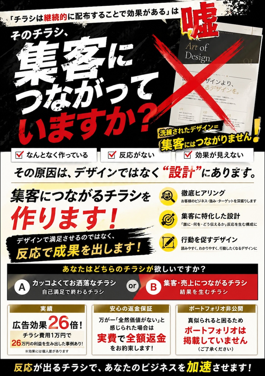 売り上げ重視のチラシを作ります 売上に繋がらないチラシは『ゴミ』です。 イメージ2
