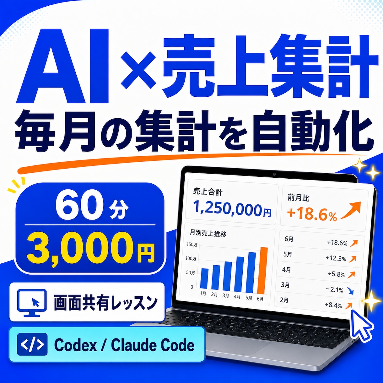 AIで売上集計を自動化できるように教えます 毎月の集計をAIに任せ、数字を考える時間を増やす イメージ1
