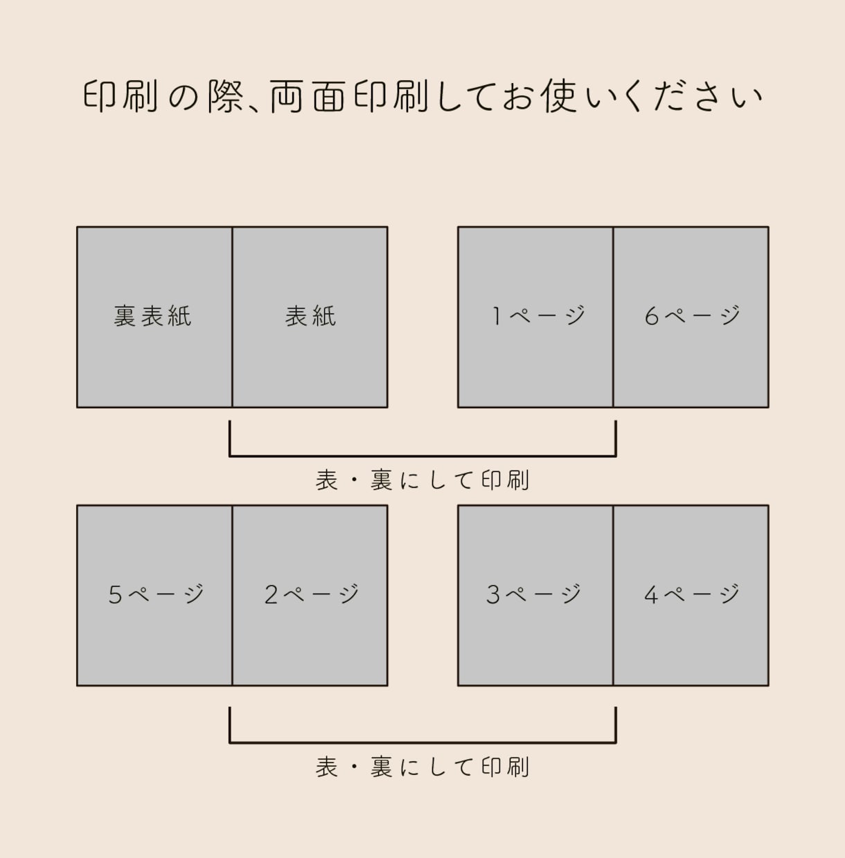 顔合わせのしおりをつくります データのみも印刷・配送も可能！ イメージ6