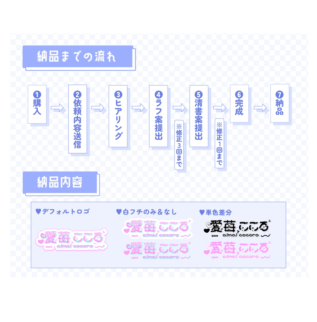 商用無料！VTuberさん向けロゴデザイン承ります オプション割引あり！モチーフを詰めた個性的なデザインをお届け イメージ3