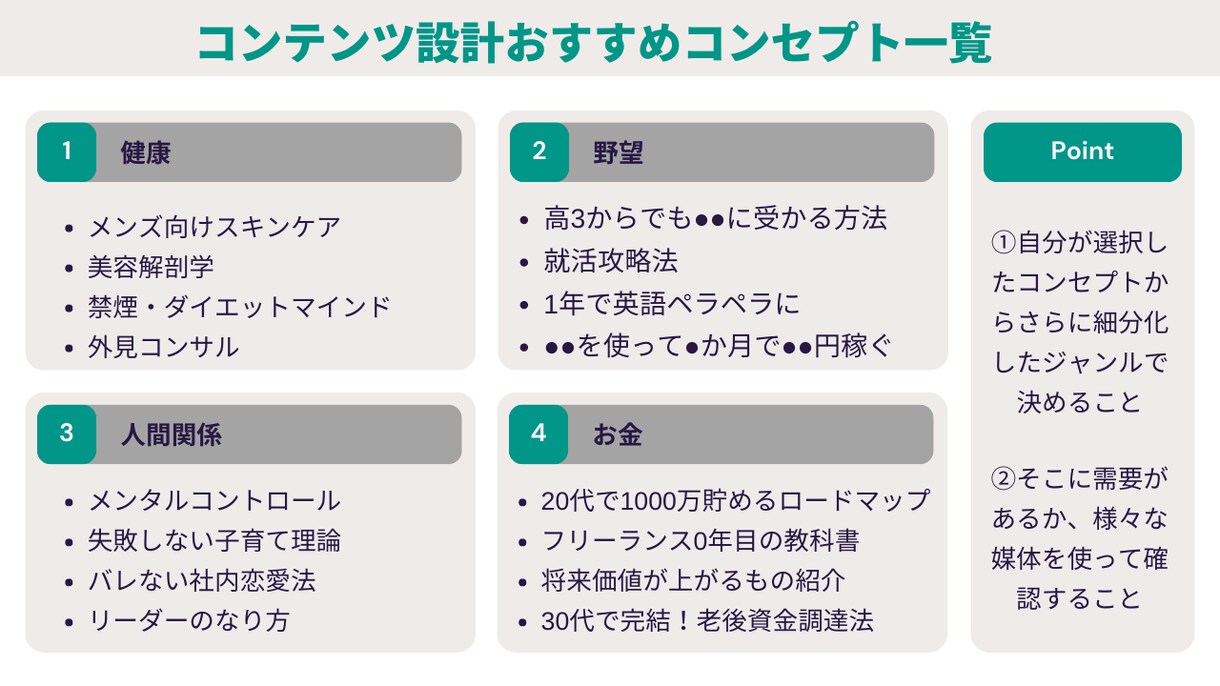 サムネ、図解、ヘッダーを作成します 安価に目を引くデザインを作成します。 イメージ5