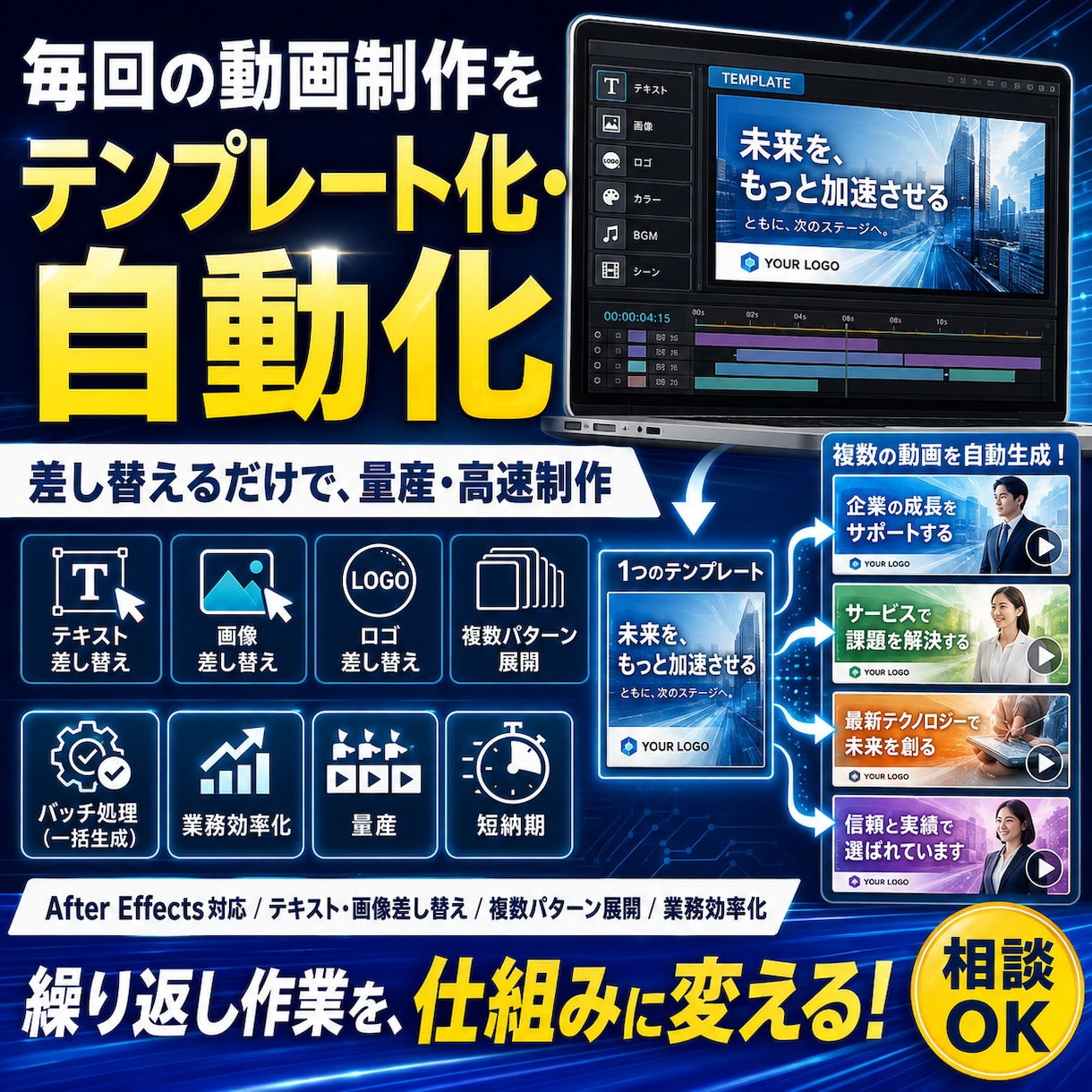 毎回の動画制作を自動化・テンプレート化します 毎回同じ動画を人力で作らなくても大丈夫です イメージ1