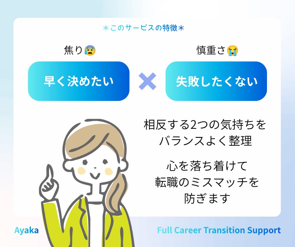 転職軸を整理し、書類・面接まで戦略的に支援します 人事労務担当＋心の専門家による伴走/履歴書・職務経歴書の添削 イメージ3