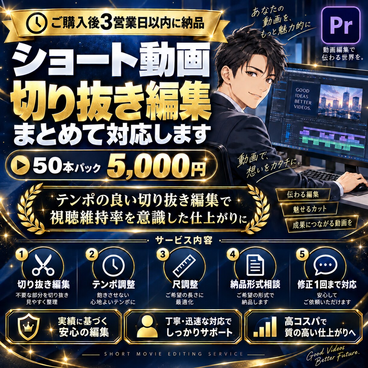 ショート動画の切り抜き編集をします 切り抜き編集のみ／50本パックで低価格対応 イメージ1