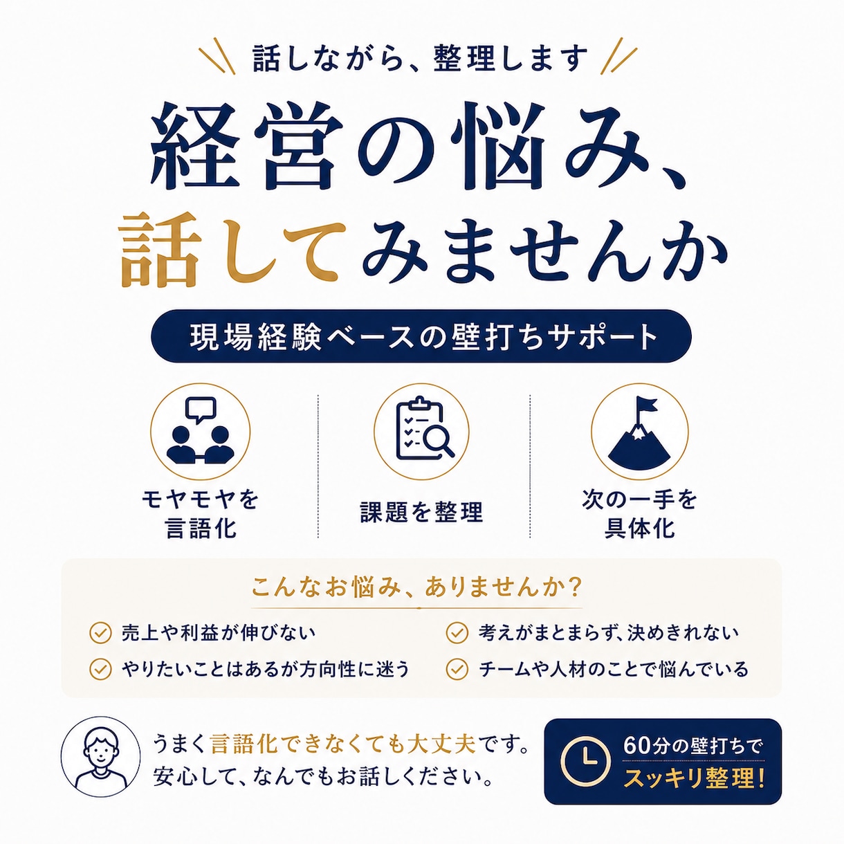 頭の中を整理したい経営者の方、壁打ちします 現役経営アドバイザーが経営上の悩み等、一緒に整理します イメージ1