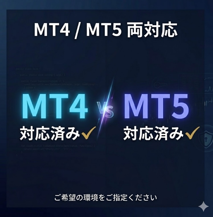ご希望のインジケーターをMT4/5向けに作成します ◆条件・表示・アラートまで仕様に合わせて対応◆ イメージ5