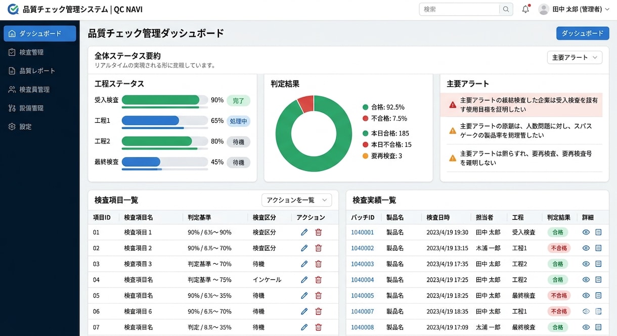 業務プロトタイプ設計と試作デモを制作します 要件整理から試作まで伴走して動くデモを作成します！ イメージ2