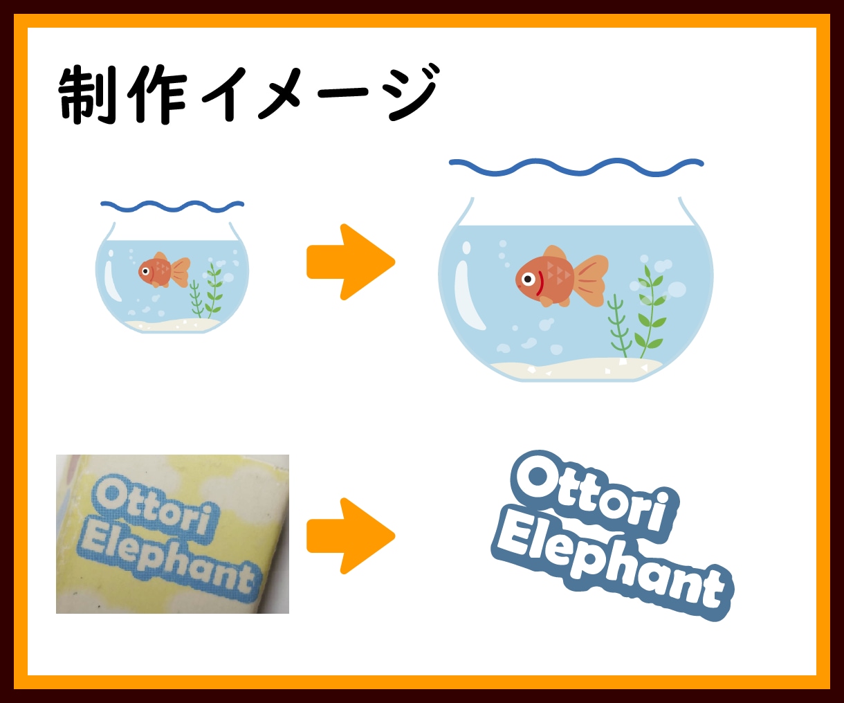 粗い画像データからAIデータをお作りします 画像の劣化にもう悩まない！高品質トレースで画像を鮮明にします イメージ2