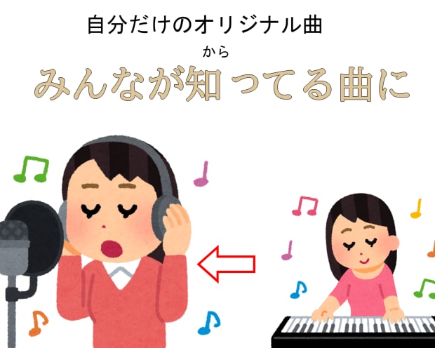 あなたの大切な自作曲のカラオケを制作します 完成したオリジナル楽曲、作品化してみませんか？ イメージ1