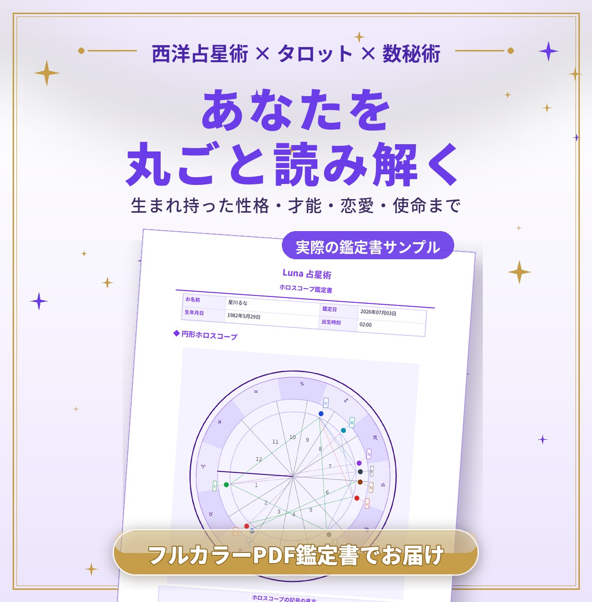 西洋占星術×タロット×数秘術で総合鑑定します 性格・恋愛・仕事を3つの占術で読み解くフルカラーPDF鑑定書 イメージ1