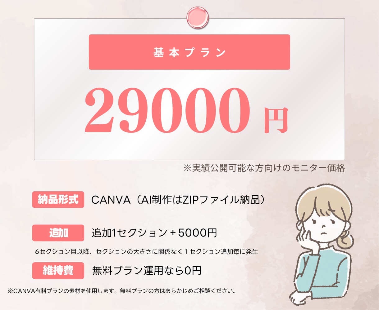 年70件超｜広告運用プロが女性に売れるLP作ります CVR改善提案あり｜圧倒的運用実績で万全のマーケティング伴走 イメージ5