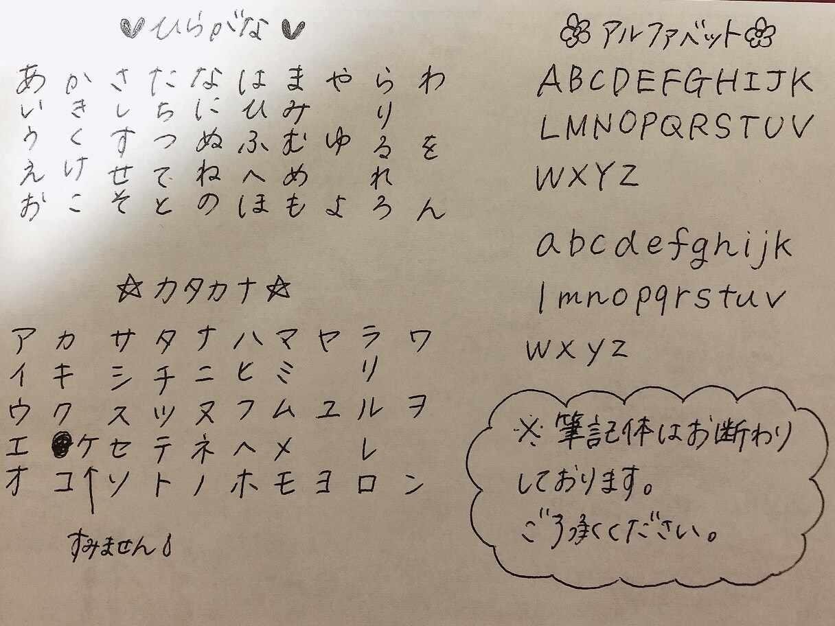 心を込めて代筆いたします キレイ&可愛い字で代筆いたします‪‪☺︎‬ イメージ3