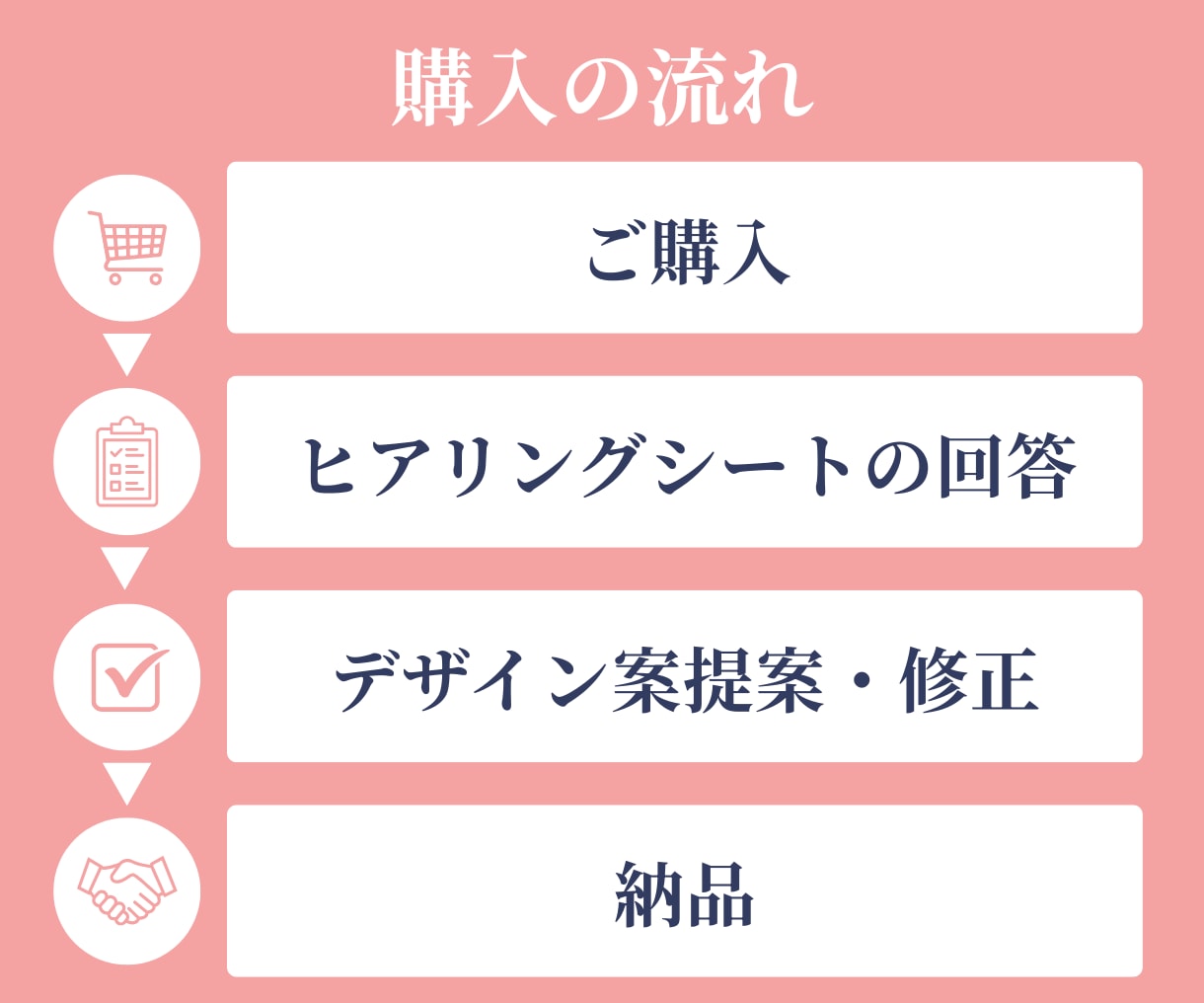 美容サロン特化の集客に強いLPを製作いたします ★無料個別相談OK！★ 大手マーケターの集客特化の導線設計！ イメージ9