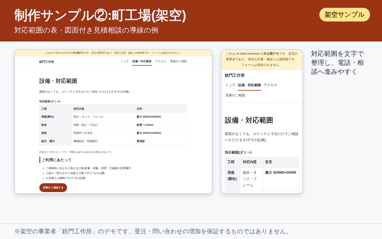 スマホで見やすい最大4ページのHPを制作します 小さなお店・宿・町工場向け|料金表・対応範囲を整理 イメージ3