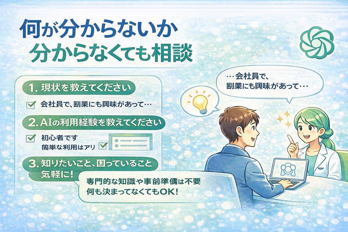 ChatGPT・生成AIを初心者向け解説します 専門用語なし。触ったことがなくても大丈夫です。 イメージ2