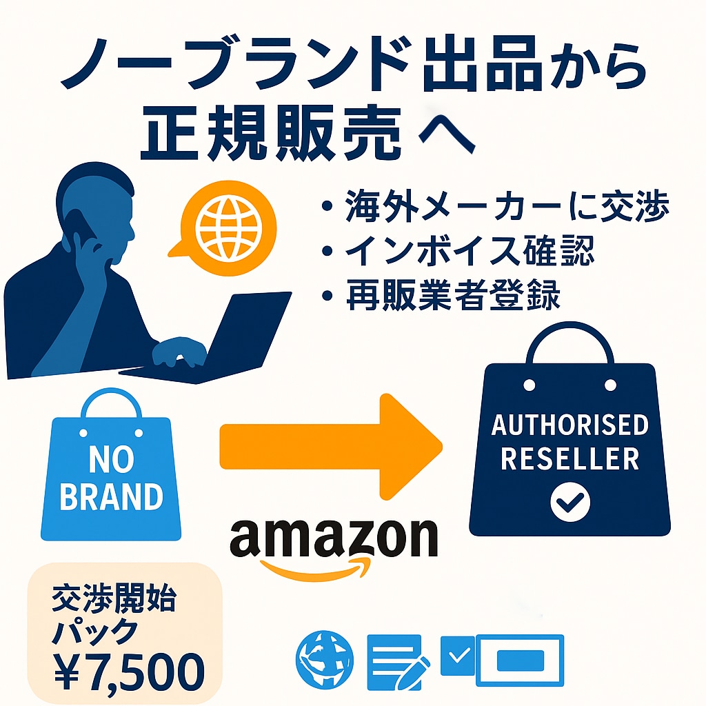 海外メーカーから販売許可を得る支援いたします ノーブランド出品からの脱却。ブランド名を使っての販売を後押し イメージ1