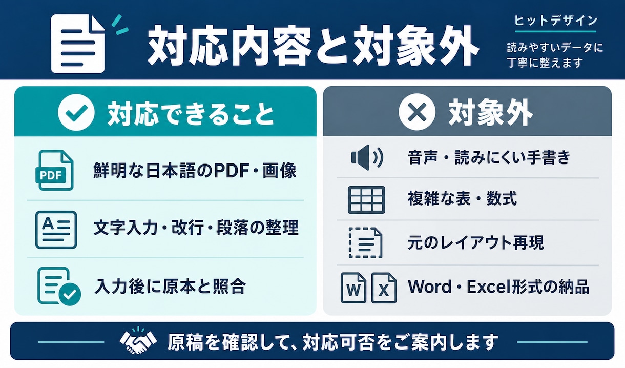 PDF・画像の文字を丁寧にテキスト化します 3,000文字まで1,500円！面倒な文字入力を代行 イメージ2