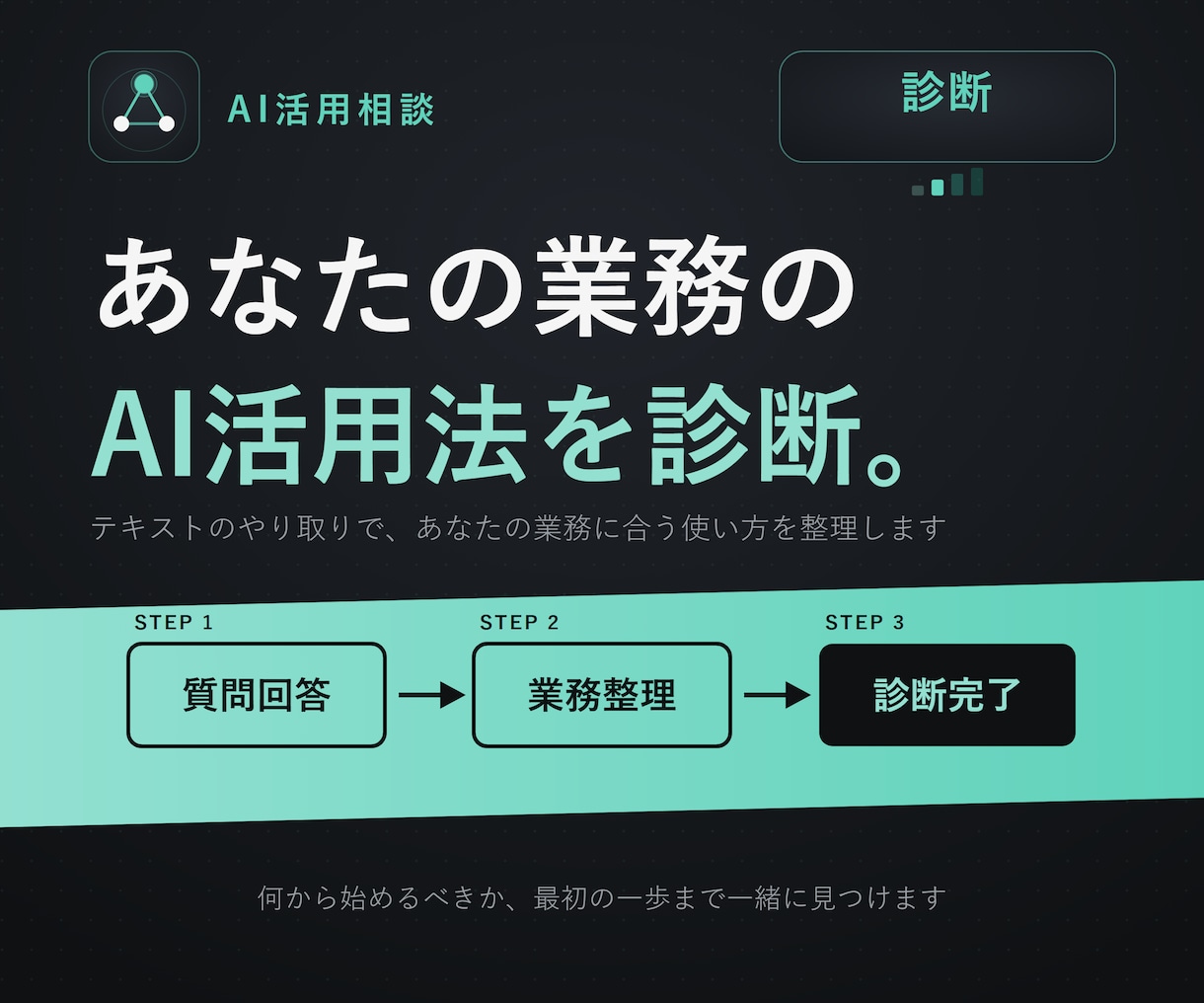 ChatGPT・Claudeの活用法を診断します どの作業にAIを使えるか具体的に整理 イメージ1