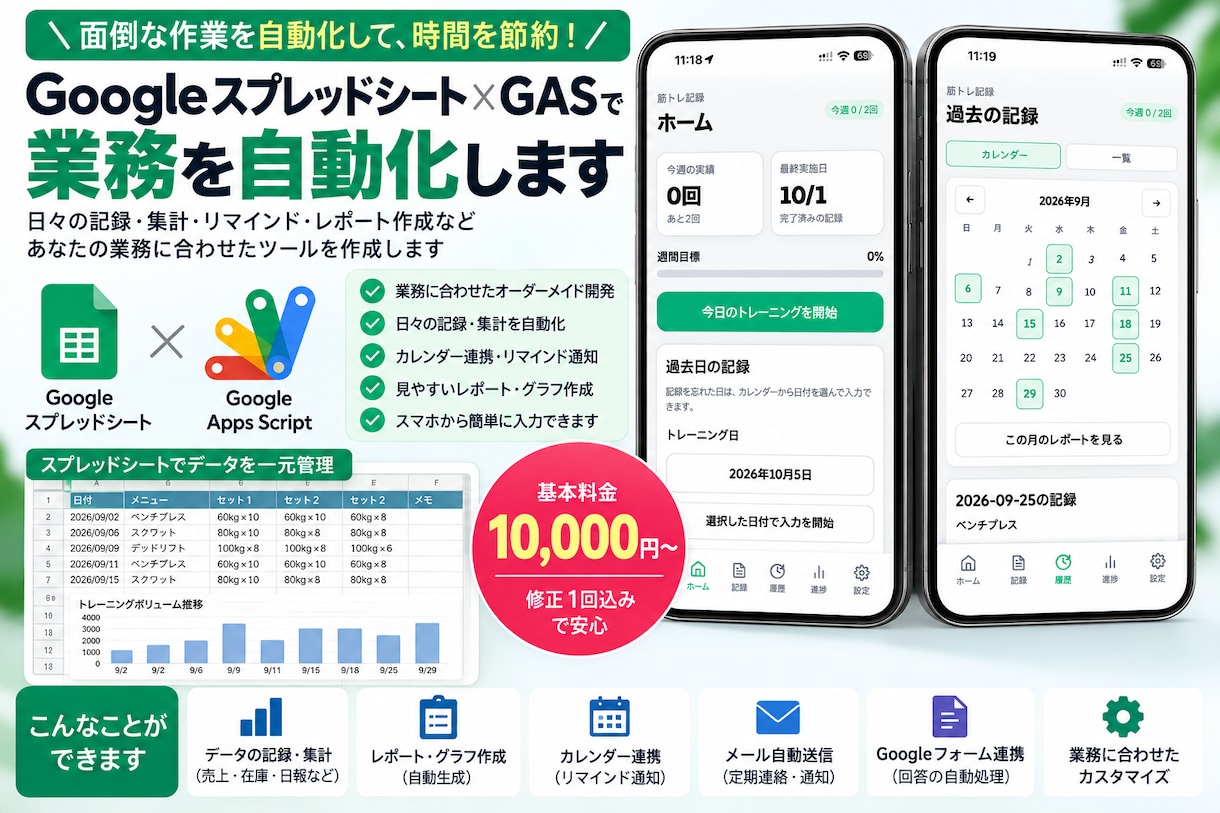Googleスプレッドシート・GASで自動化します 面倒な入力・集計・通知を、あなたの業務に合わせて自動化します イメージ1