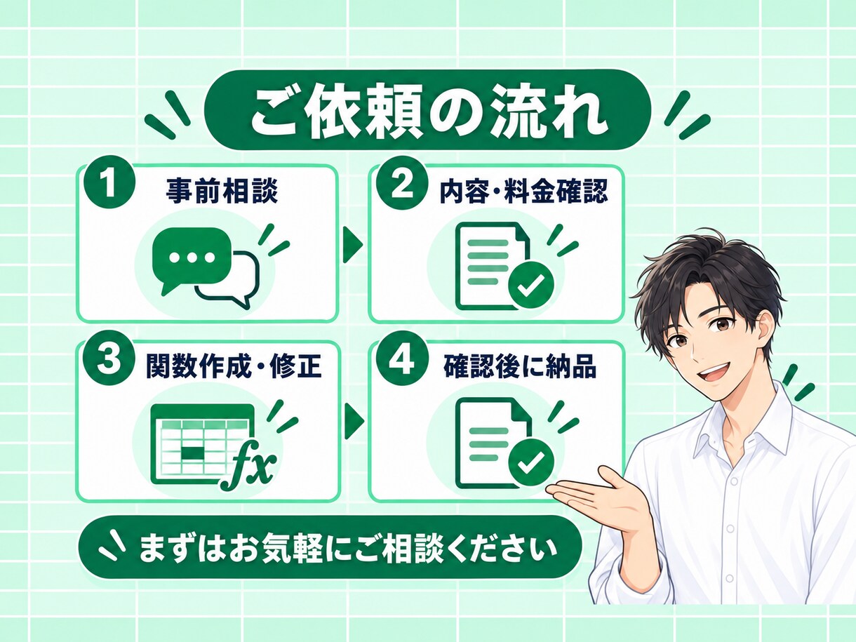 Excel関数の作成・エラー修正をお手伝いします 複雑な数式やうまく動かない関数を分かりやすく解決します イメージ3
