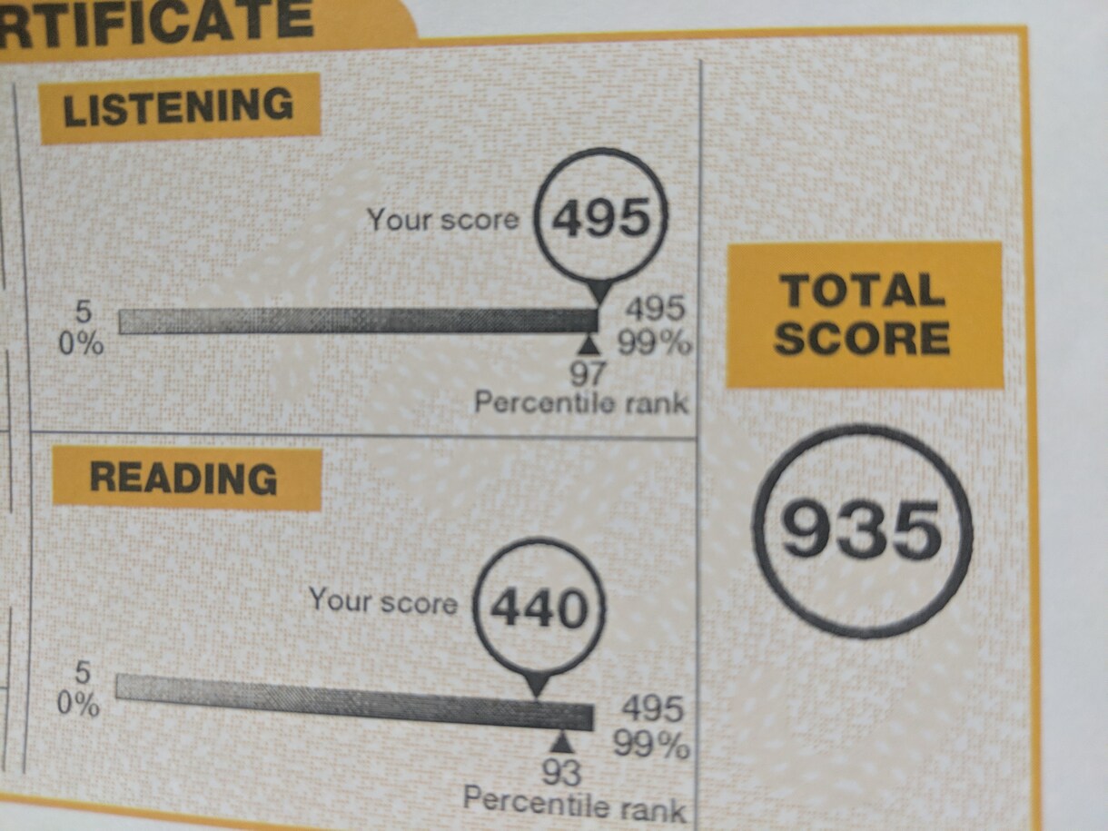 TOEIC・英検の目標達成にコミットします 期間内の目標達成に向け、共に精進しましょう！ イメージ2