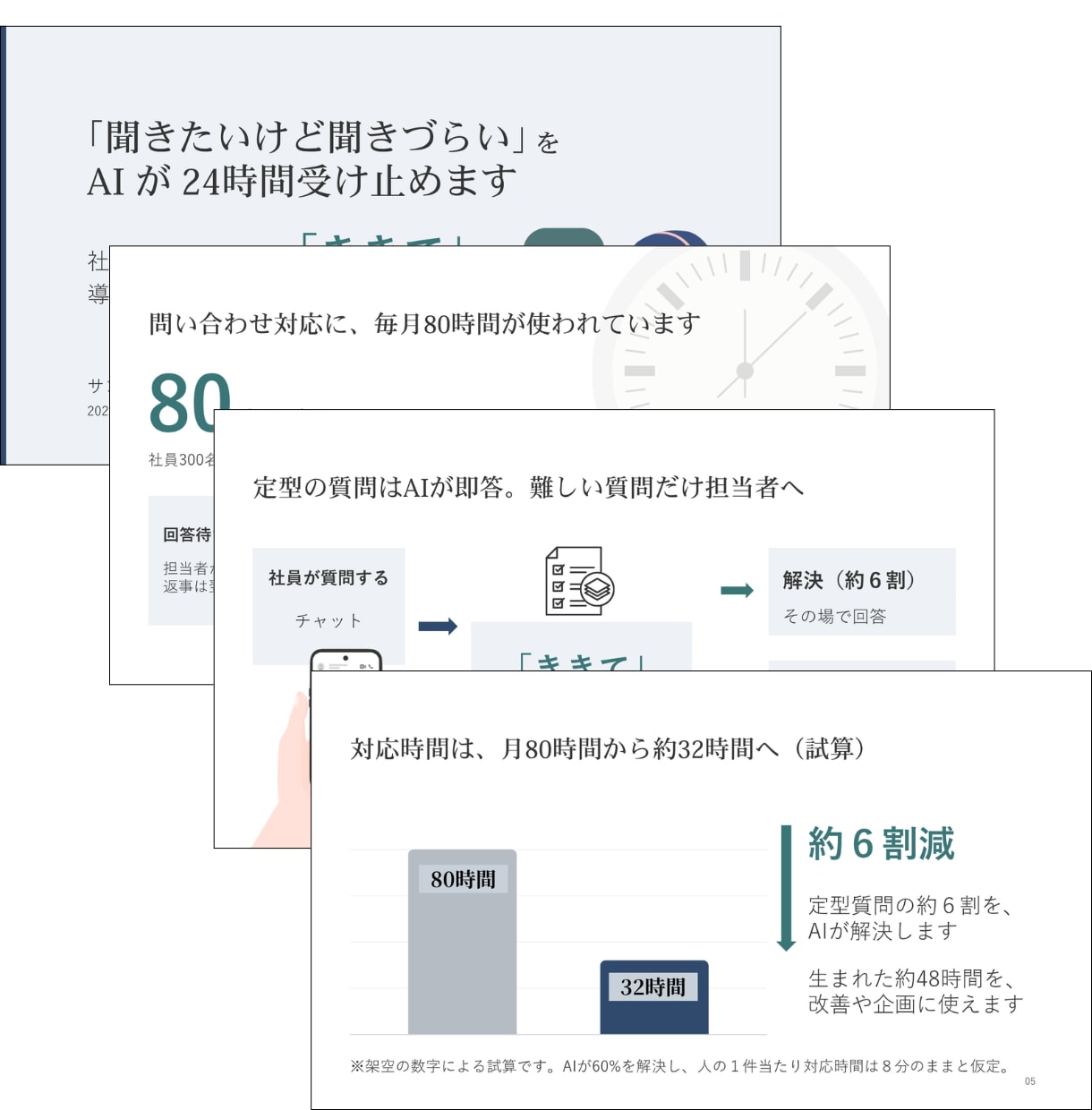 セミナー・講座のスライドをCanvaで作ります Macの方へKeynoteでもお渡し｜4枚4,000円〜 イメージ2