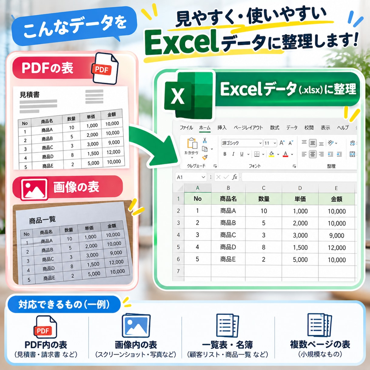 PDF・画像の表をExcelデータに整理します 表や一覧を、編集・集計しやすいExcel形式に整えます イメージ2