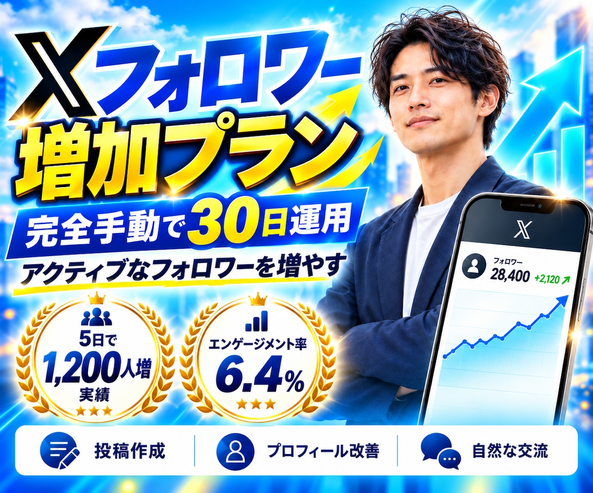 X・Twitterのフォロワー増加を支援します 5日で1,200人増の実績｜完全手動で30日間X運用代行 イメージ15