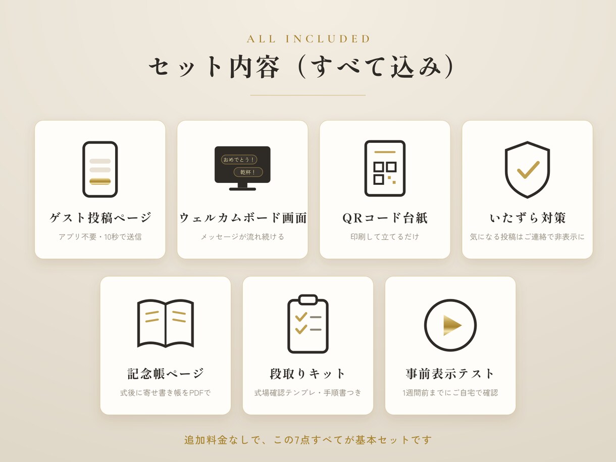 結婚式の動くデジタル芳名帳・寄せ書き作ります 受付のQRから祝福が届く、ゲスト参加型の新しい演出 イメージ8