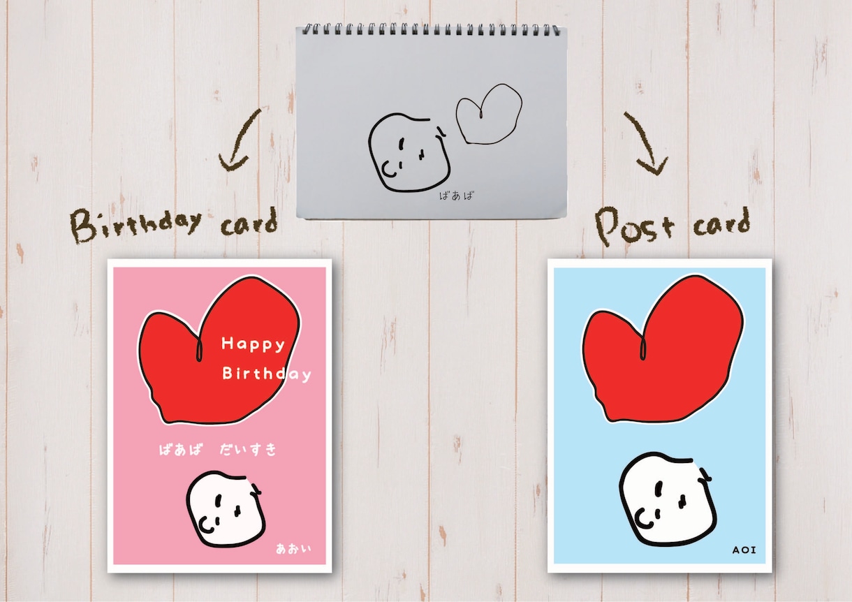 お子様のお絵描きで世界に一つのアート作品を作ります プレゼントやポストカード、お子様の日々の成長記録として。 イメージ5