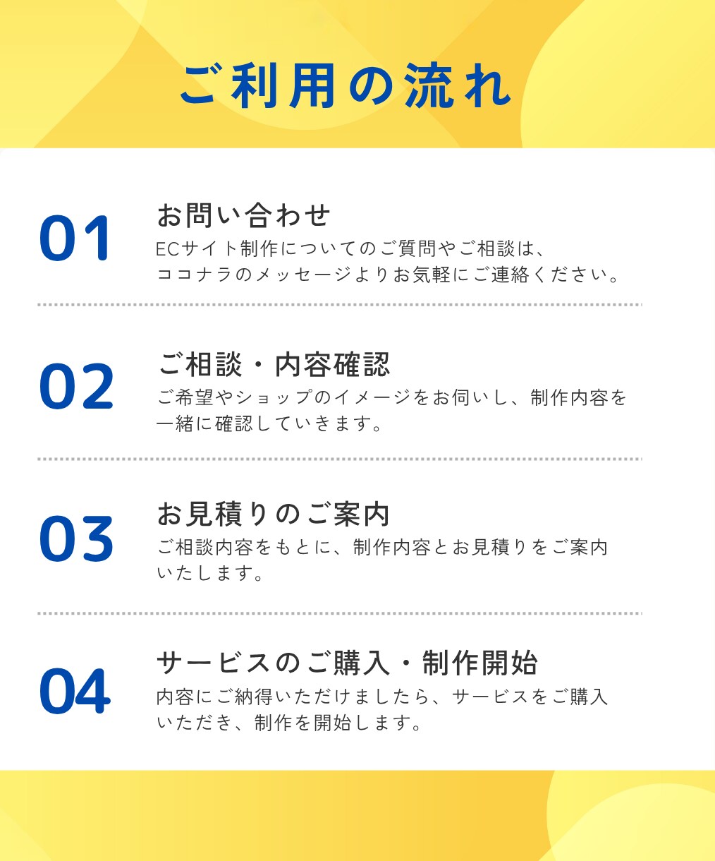 SquareでECサイトを制作します 小さなお店のネットショップをSquareで制作 イメージ4