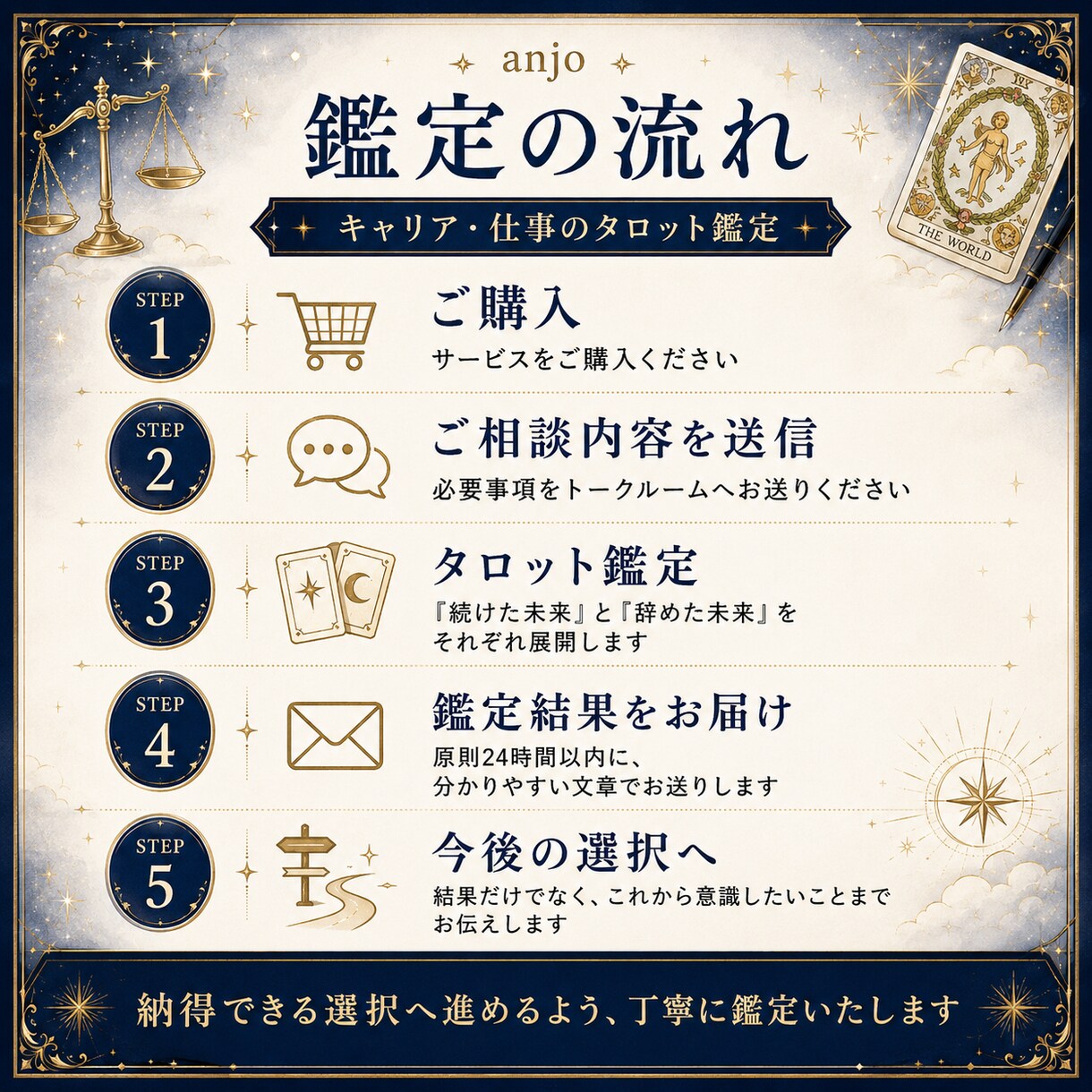 今の仕事を続ける？辞める？未来を比較します 2つの選択肢をタロットで丁寧に比較します イメージ5