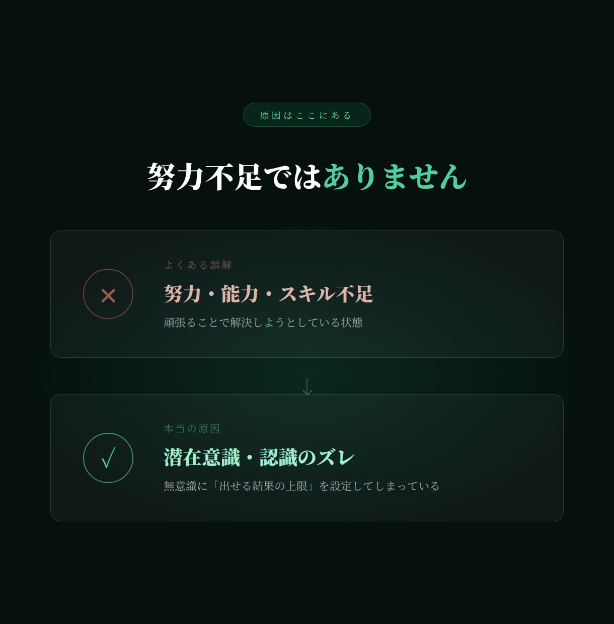 仕事運アップ｜金運・出世運を引き上げます 潜在意識を書き換え、チャンスと成果が出る状態へ変えます イメージ3
