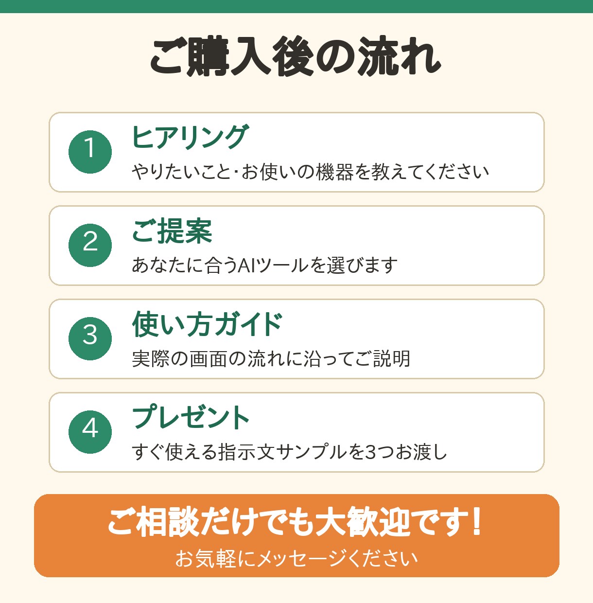 ChatGPT・AIの使い方をやさしく教えます 地域のパソコン教室で3年半、ITが苦手な方を支えたプロが伴走 イメージ3
