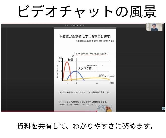 ミニマリストが節約の方法を伝授します 月に10万円以上節約した経験をもとにムダを一緒に見直します イメージ4