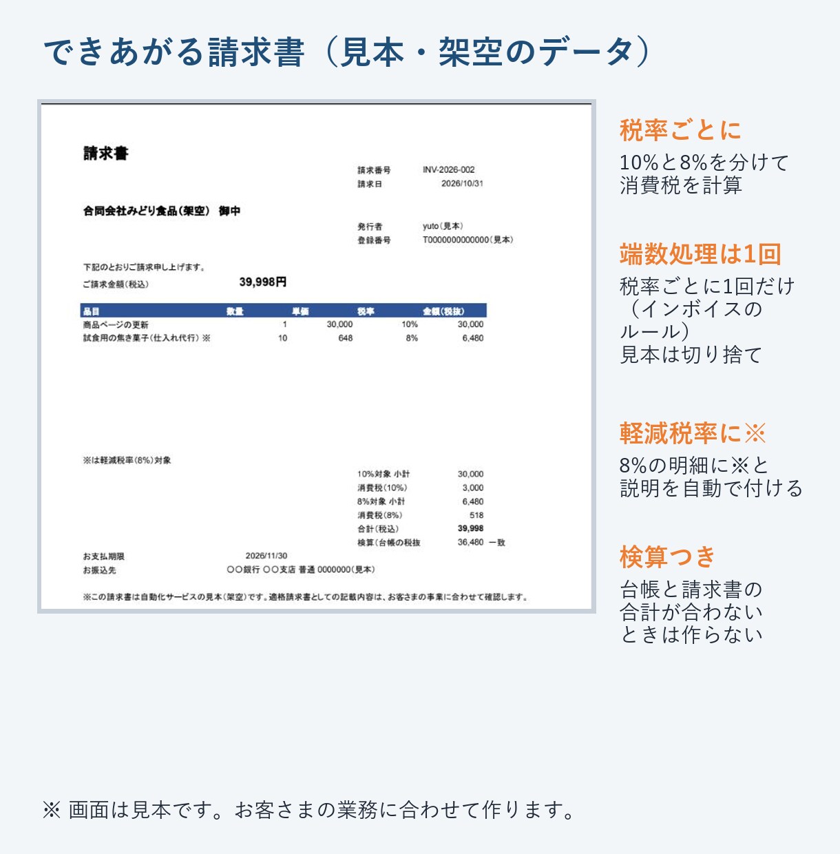 経理の手作業をスプレッドシートで自動化します 全商簿記1級が請求書・経費の転記や集計を自動化 イメージ3