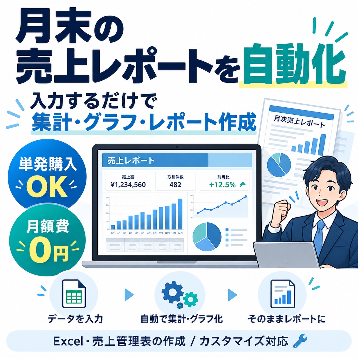 毎月の売上レポートを自動作成します 売上データを入力だけ！集計・グラフ・月次レポートを自動作成 イメージ1