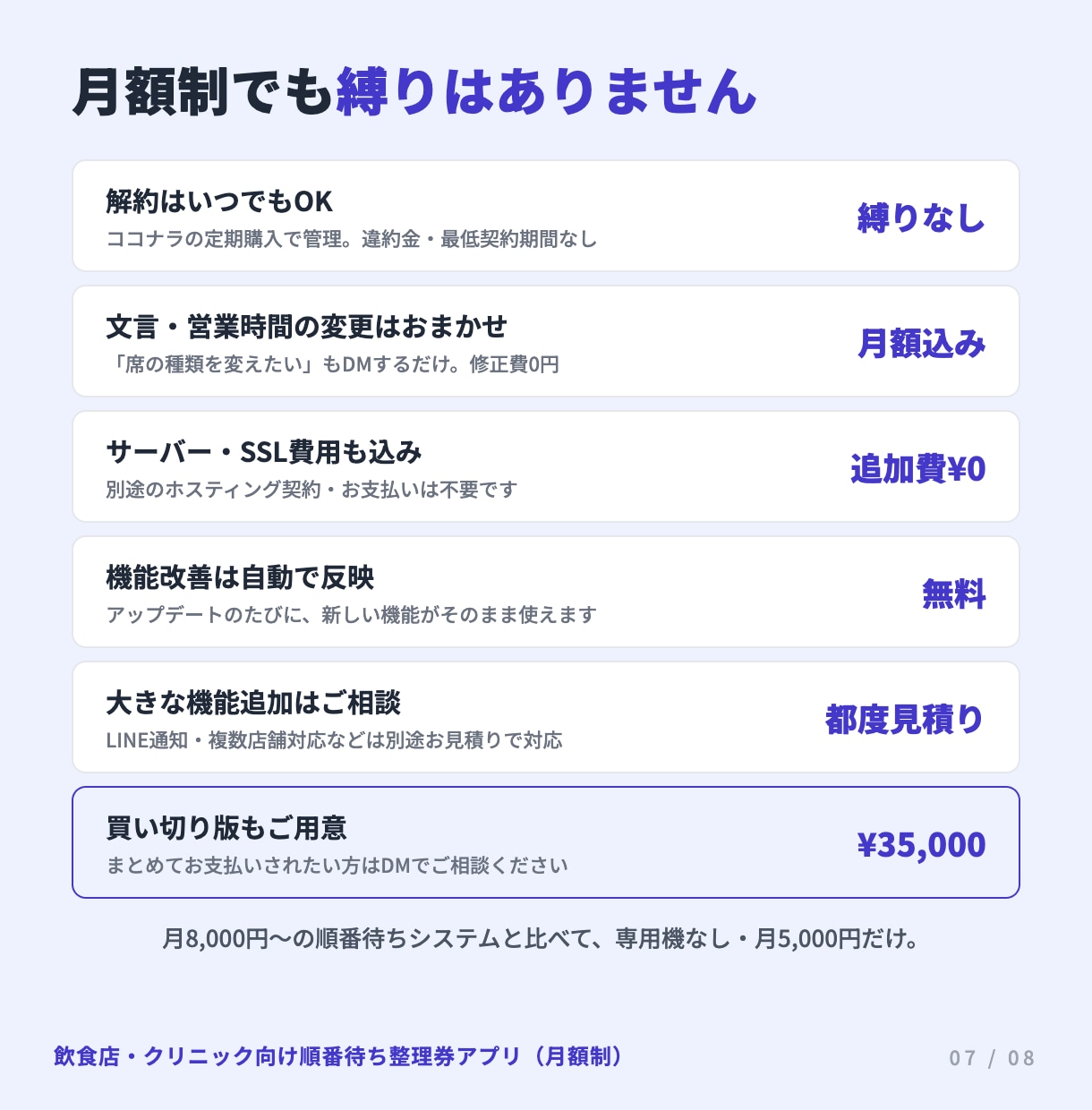 初期費用0円の順番待ちWeb整理券を提供します 初期費用0円・月額5,000円。行列をスマホ整理券に イメージ7