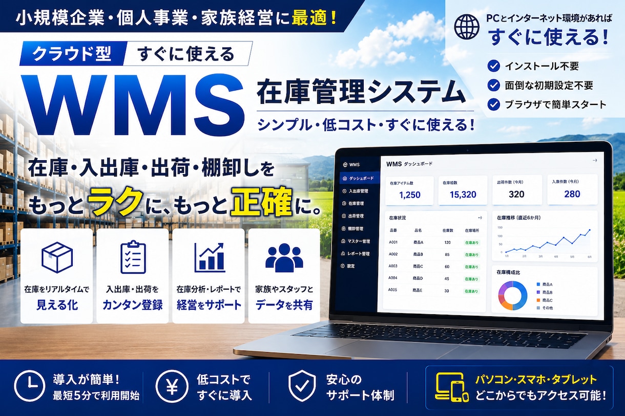 小規模　倉庫管理システムます 単純な倉庫のIN/OUT/在庫のシンプルシステムです イメージ1