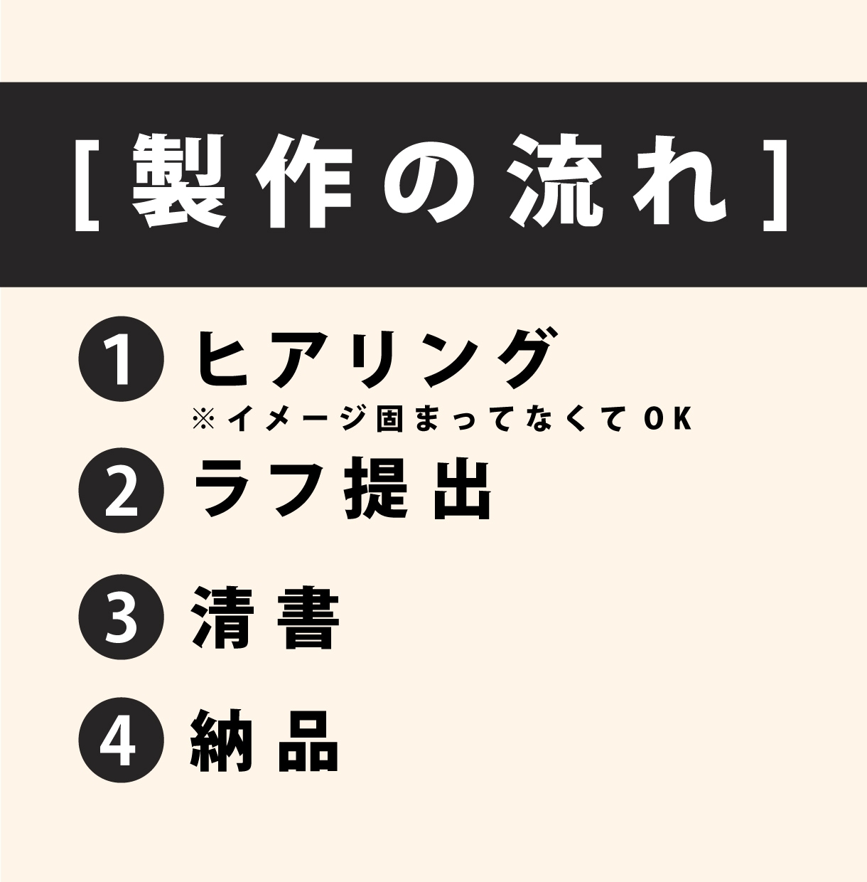 周年記念専用！お店の世界観が伝わるイラスト描きます 周年ポスター／店内掲示／SNSに対応 ／店舗向けオーダー制作 イメージ8