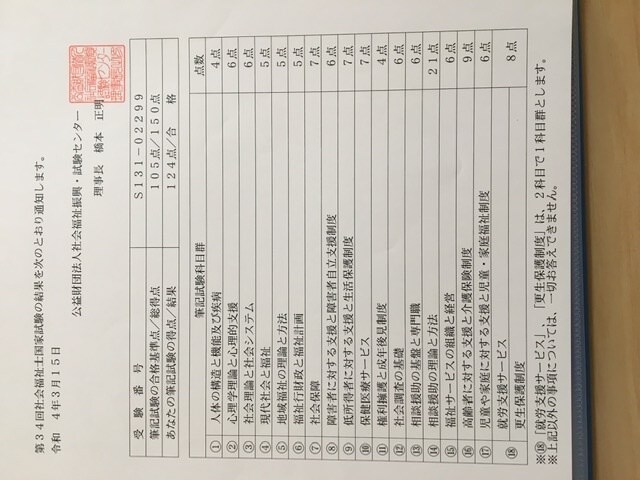社会福祉士に高得点で一発合格した勉強方法伝授します 福祉未経験、40代週5で働きながら124点で一発合格した方法 イメージ1