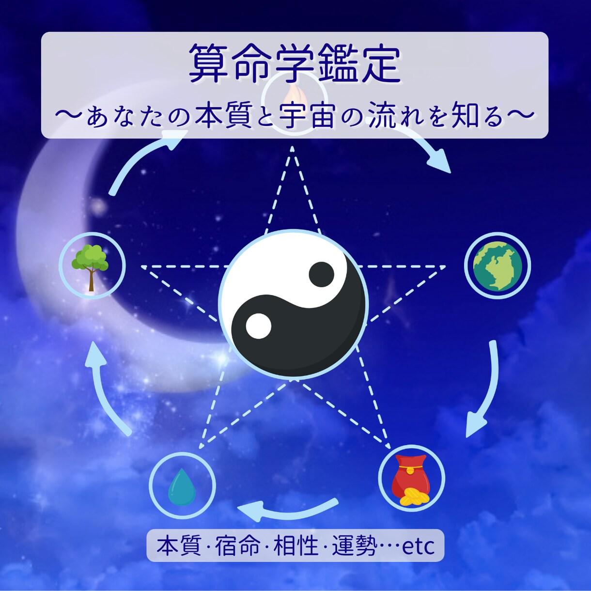 算命学鑑定☆あなたの本質や相性を読み解きます ～本質・宿命・相性・運勢・開運～ イメージ1