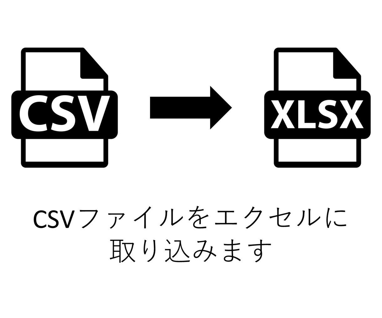 CSVをエクセルに変換します CSVをマクロでエクセルに取り込んで見やすく変換します イメージ1