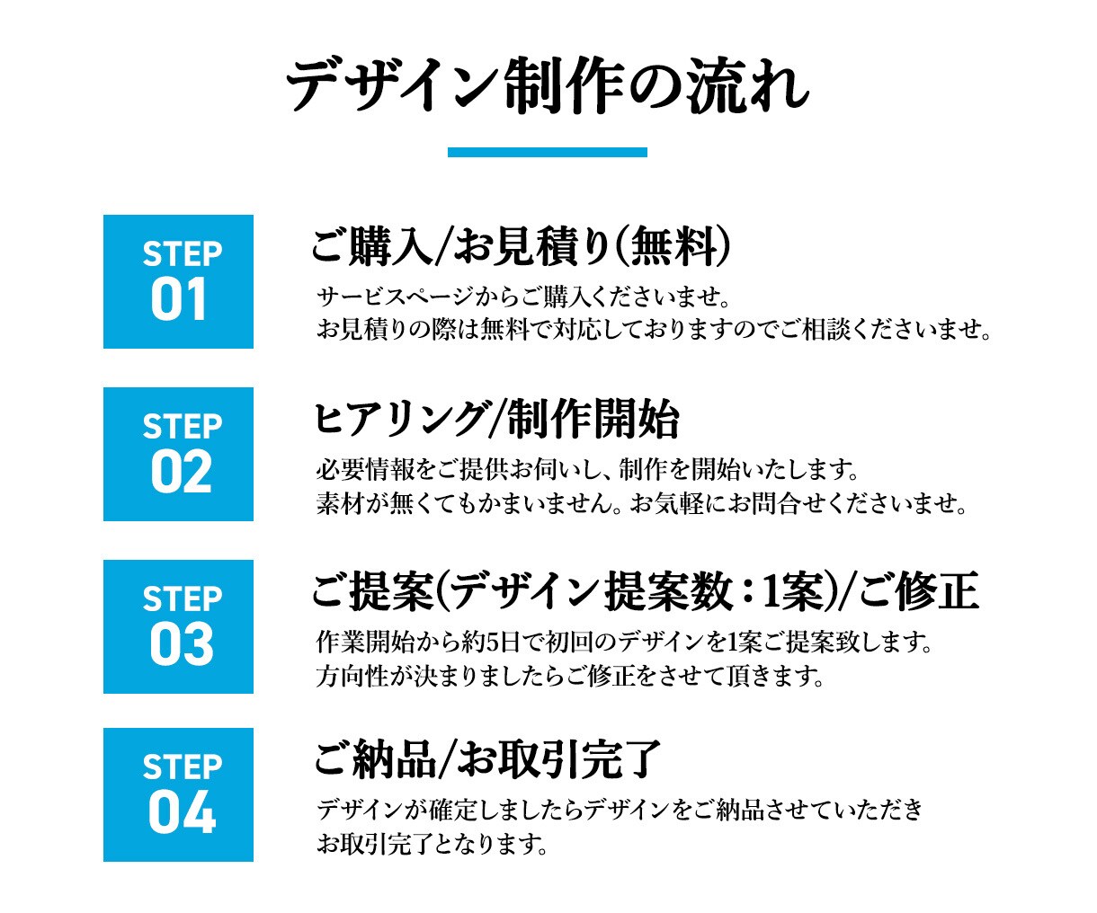 プロがチラシ/パンフレット/ポスターを制作します チラシ パンフレット ポスター フライヤー デザイン 1案 イメージ3
