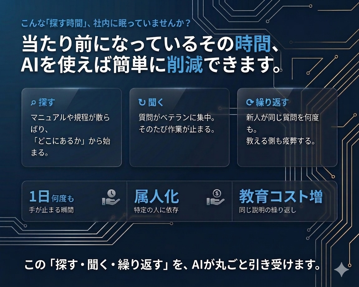 社内資料に答えるAIチャットbotを作ります 「あの資料どこ？」を解決｜RAG・LINE連携対応 イメージ2