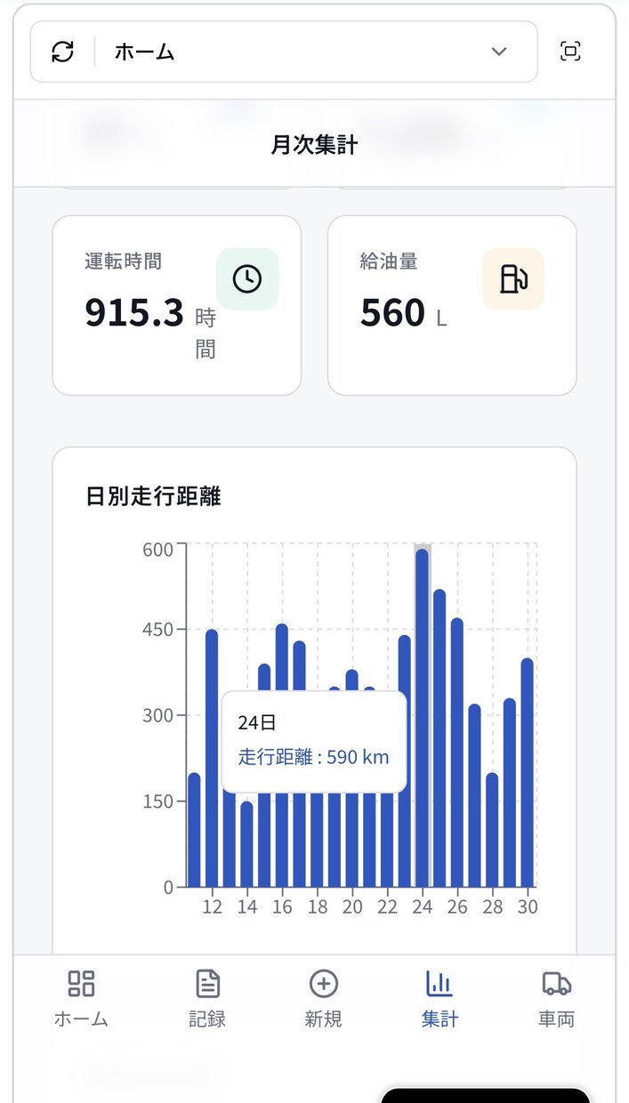 軽貨物専門のIT戦略でマーケティング土台を作ります HPと業務運行アプリで他と差をつけ仕事をとれる仕組みを作る。 イメージ8